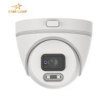 دوربین دام ۴ مگاپیکسل مکسرون مدل MIC-TR4401B-MS28